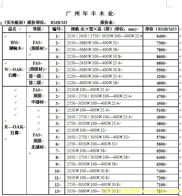 產(chǎn)品報(bào)價(jià) 產(chǎn)品報(bào)價(jià)
